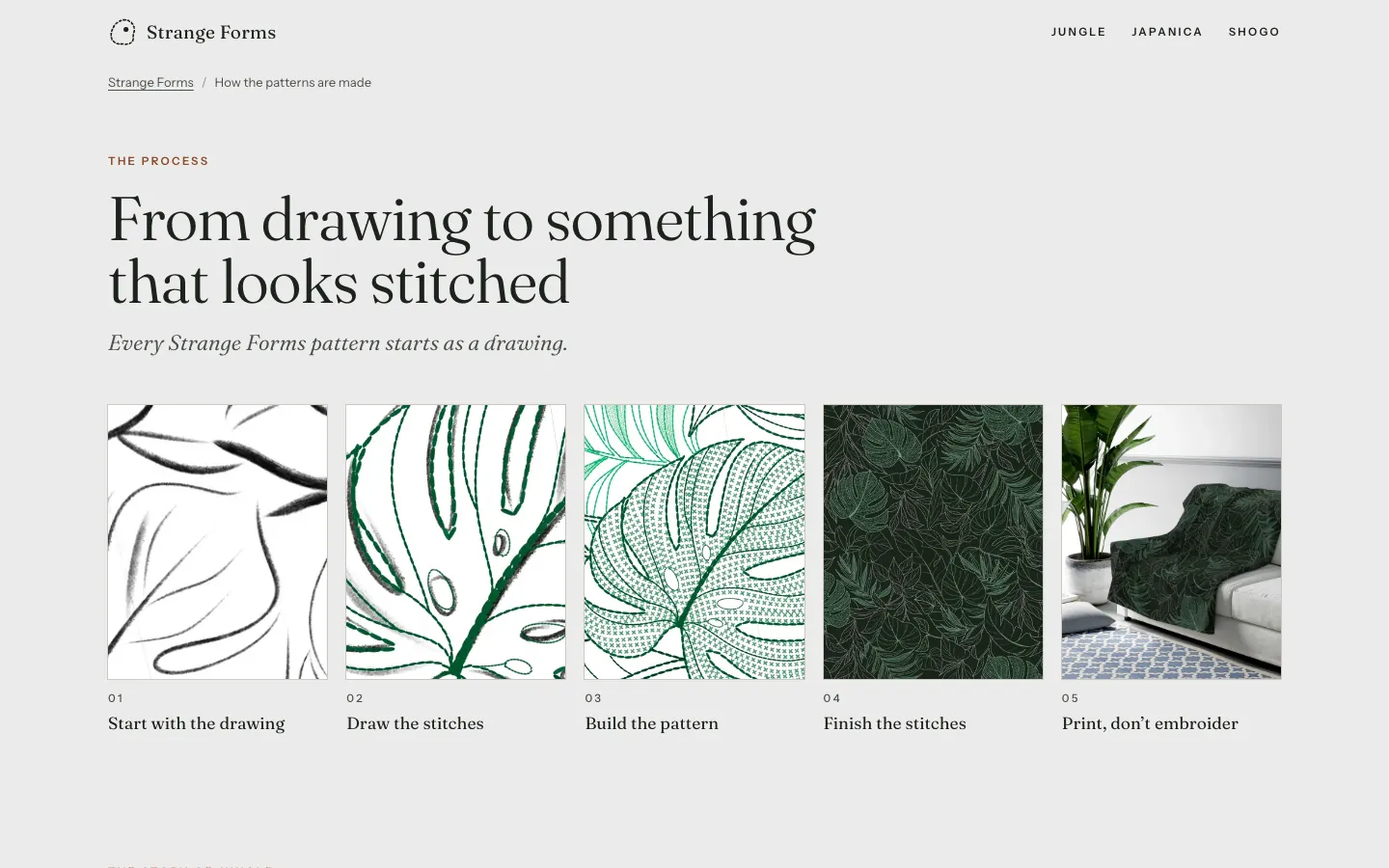 The Strange Forms process page, From drawing to something that looks stitched.